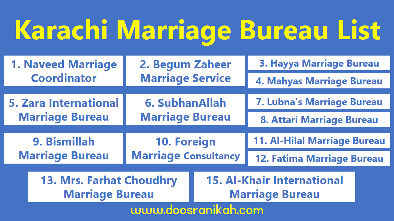 Karachi Marriage Bureau List and Contact Information