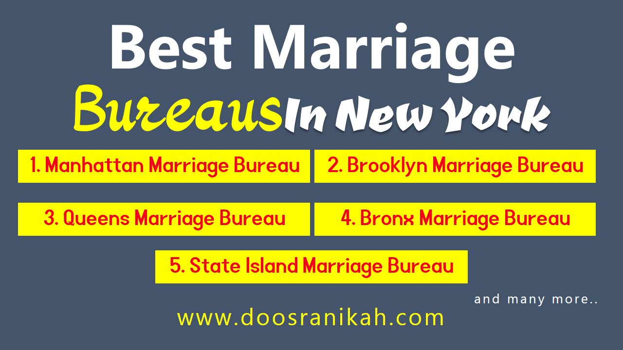 New York City Marriage Bureau List with Address and Contact Information